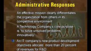 MGMT628_Lecture42