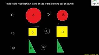 Problem 1: Trichotomy Property of Inequality