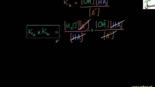Relationship between Ka and Kb