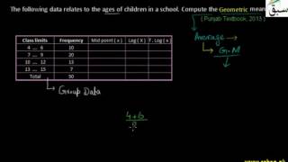 Problem: Geometric Mean of Grouped Data by Logarithm