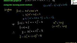 Problem2-Geometrical Interpretation and the Discriminant-1
