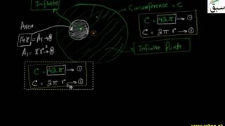 Problem-Definition of Probability