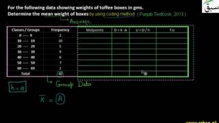 Problem 1: A.M  for Grouped Data by Coding Method