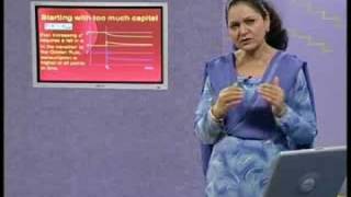 ECO403_Lecture21