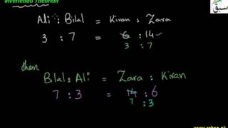 Invertendo Theorem