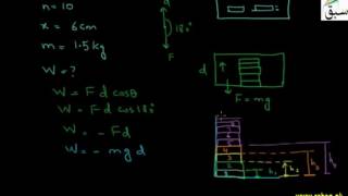 Problem on Work Done by a Constant Force