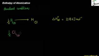Enthalpy of Atomization