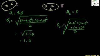 Further to Problem-Sampling Distribution of Difference of Means