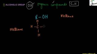 Functional Groups,Alcohlic Group