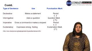 Study Skills in Hindi Urdu ENG401 LECTURE 16