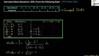 Problem 1: Mean Deviation for Groped Data by Mode