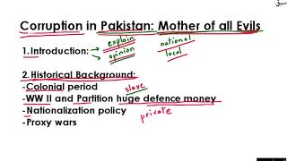 Essay Outline (Corruption) Part 1