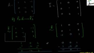 Deriving a Method For Determining Inverses