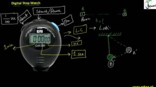 Measuring Time by Stopwatch