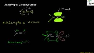 Reactivity of Carbonyl Group