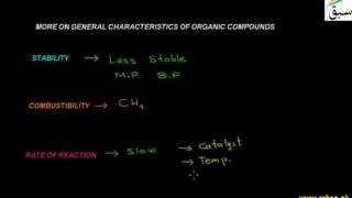More on General Charateristic of Organic Compounds
