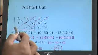 MTH100_Lecture11