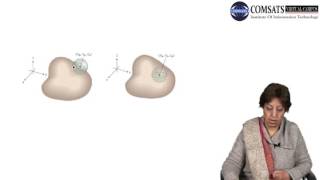 Multivariable Calculus in Hindi Urdu for beginners Lecture  15