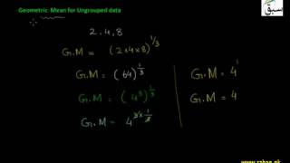 Geometric Mean of Ungrouped Data