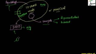 Population Vs Sample