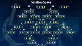 CS607_Lecture05