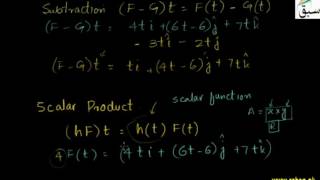 Vector Function Operations