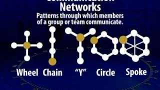 MGT503_Lecture43