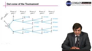 Discrete Structure in Urdu Hindi LECTURE 25