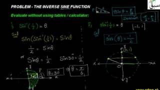 Problem2-The Inverse Sine Function