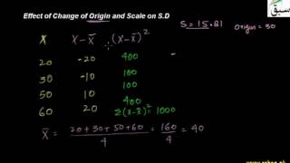Effect of Change of Origin and Scale on S.D