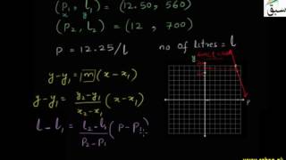 Problem1-Two Point form of Equation of Straight Line