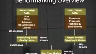 CS724_Lecture30