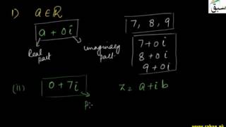 Properties of Complex Number