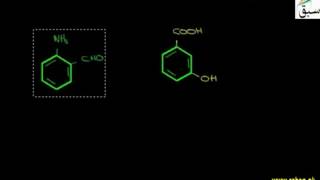 Nomenclature of Disubstituted Benzene
