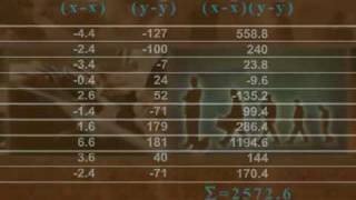 MKT611_Lecture32