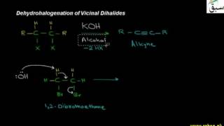Dehydrohalogenation of Vicinal Dihalides