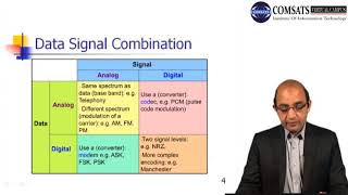 Wireless and Mobile Computing in Hindi Urdu LECTURE 18