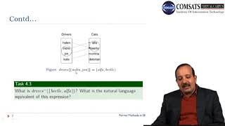 Formal Methods in Software Engineering CSE304 LECTURE 20
