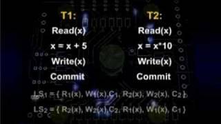 CS612_Lecture28