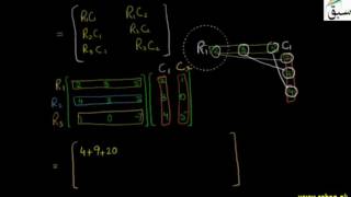 More on Multiplication of Matrices