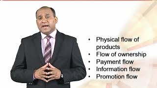 MGT301_Topic139