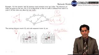 Operations Research in Hindi Urdu  MTH467 LECTURE 23