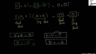 Problem-Additive Inverse and Multiplicative Inverse of Complex Numbers