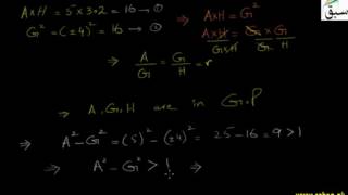 Relations Between A.M, G.M & H.M