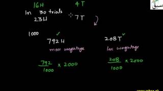The Expected Value of Random Variable