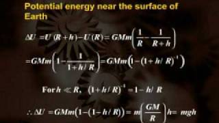 PHY101_Lecture21