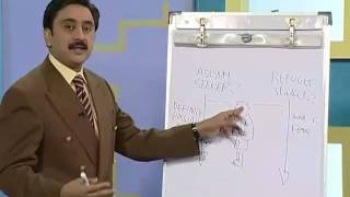PSC401_Lecture20