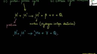 Fusion and Stellar Energy
