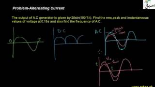 Problem-Alternating Current