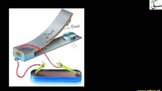 Application of Thermal Expansion